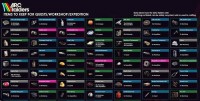How ARC Raiders Materials Improve Your Progression | U4GM Guide