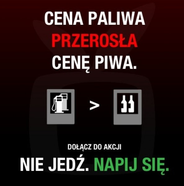 Ceny paliwa