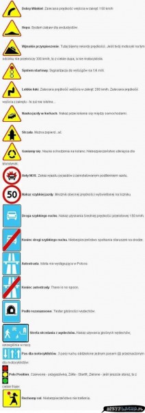 Prawdziwe znaczenie znaków drogowych